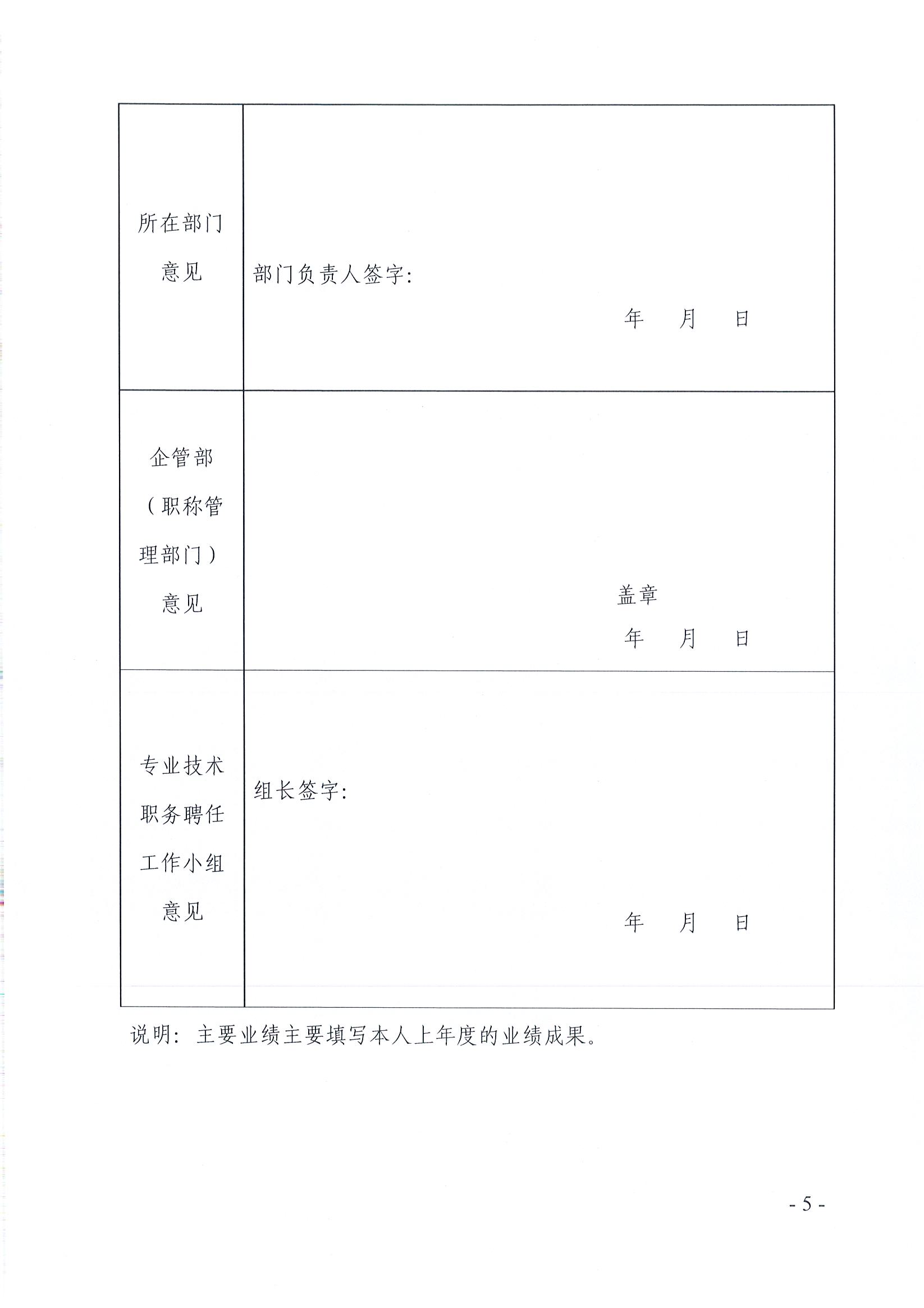 魯泰研便發〔2023〕6號關于組織開展專業技術職稱聘任的通知_頁面_5.jpg